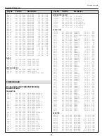 Preview for 74 page of Sanyo MS6A Service Manual