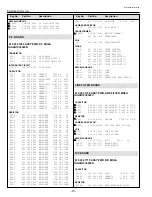 Preview for 76 page of Sanyo MS6A Service Manual