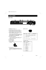 Предварительный просмотр 5 страницы Sanyo MVP-85 Instruction Manual