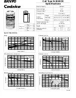 Sanyo N-2000CK Cadnica Specifications preview