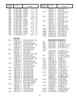 Preview for 13 page of Sanyo NET@ DP47460 Service Manual