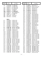 Preview for 14 page of Sanyo NET@ DP47460 Service Manual