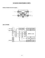 Preview for 30 page of Sanyo NET@ DP47460 Service Manual