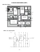 Preview for 32 page of Sanyo NET@ DP47460 Service Manual