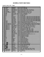 Preview for 38 page of Sanyo NET@ DP47460 Service Manual