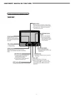 Предварительный просмотр 4 страницы Sanyo NV-E7000 - Portable GPS And Mobile DVD Entertainment System Service Manual