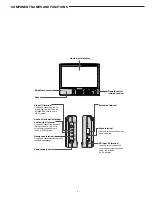 Предварительный просмотр 5 страницы Sanyo NV-E7000 - Portable GPS And Mobile DVD Entertainment System Service Manual