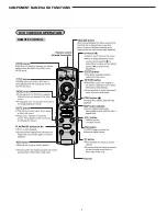 Preview for 6 page of Sanyo NV-E7000 - Portable GPS And Mobile DVD Entertainment System Service Manual