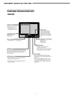 Предварительный просмотр 8 страницы Sanyo NV-E7000 - Portable GPS And Mobile DVD Entertainment System Service Manual