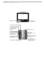 Предварительный просмотр 9 страницы Sanyo NV-E7000 - Portable GPS And Mobile DVD Entertainment System Service Manual