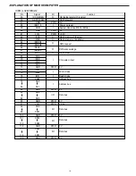 Preview for 19 page of Sanyo NV-E7000 - Portable GPS And Mobile DVD Entertainment System Service Manual