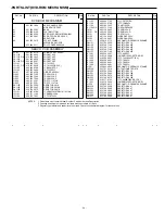 Preview for 35 page of Sanyo NV-E7000 - Portable GPS And Mobile DVD Entertainment System Service Manual