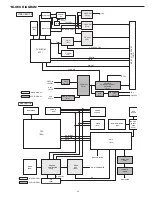 Предварительный просмотр 1 страницы Sanyo NV-E7500 - Navigation System With DVD Player Schematic Diagrams