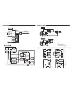 Предварительный просмотр 3 страницы Sanyo NV-E7500 - Navigation System With DVD Player Schematic Diagrams