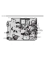 Предварительный просмотр 5 страницы Sanyo NV-E7500 - Navigation System With DVD Player Schematic Diagrams