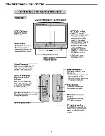 Preview for 4 page of Sanyo NV-E7500 - Navigation System With DVD Player Service Manual