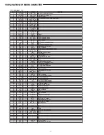 Preview for 16 page of Sanyo NV-E7500 - Navigation System With DVD Player Service Manual