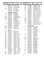 Preview for 19 page of Sanyo P50842-00 Troubleshooting Manual