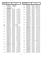 Preview for 20 page of Sanyo P50842-00 Troubleshooting Manual