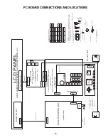 Preview for 43 page of Sanyo P50842-00 Troubleshooting Manual