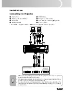 Preview for 18 page of Sanyo PCL-WXU10B Owner'S Manual