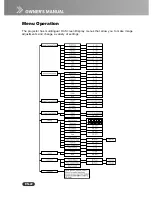 Preview for 23 page of Sanyo PCL-WXU10B Owner'S Manual