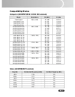 Preview for 38 page of Sanyo PCL-WXU10B Owner'S Manual