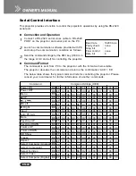 Preview for 41 page of Sanyo PCL-WXU10B Owner'S Manual