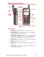 Preview for 22 page of Sanyo PCS Vision RL-4920 User Manual