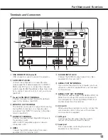 Preview for 11 page of Sanyo PDG-DET100L - SXGA+ DLP Projector Owner'S Manual