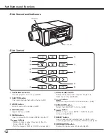 Preview for 12 page of Sanyo PDG-DET100L - SXGA+ DLP Projector Owner'S Manual