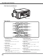 Предварительный просмотр 12 страницы Sanyo PDG-DET100L - SXGA+ DLP Projector Owner'S Manual