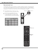 Preview for 16 page of Sanyo PDG-DET100L - SXGA+ DLP Projector Owner'S Manual