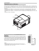 Preview for 7 page of Sanyo PDG-DHT100L - DLP Projector - HD 1080p Service Manual