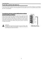 Preview for 8 page of Sanyo PDG-DHT100L - DLP Projector - HD 1080p Service Manual