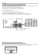 Preview for 14 page of Sanyo PDG-DHT100L - DLP Projector - HD 1080p Service Manual