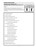 Preview for 21 page of Sanyo PDG-DHT100L - DLP Projector - HD 1080p Service Manual