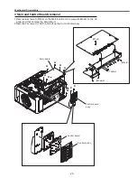 Preview for 23 page of Sanyo PDG-DHT100L - DLP Projector - HD 1080p Service Manual