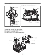 Preview for 33 page of Sanyo PDG-DHT100L - DLP Projector - HD 1080p Service Manual