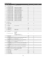 Preview for 49 page of Sanyo PDG-DHT100L - DLP Projector - HD 1080p Service Manual