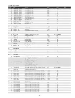 Preview for 51 page of Sanyo PDG-DHT100L - DLP Projector - HD 1080p Service Manual