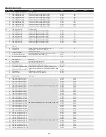 Preview for 52 page of Sanyo PDG-DHT100L - DLP Projector - HD 1080p Service Manual