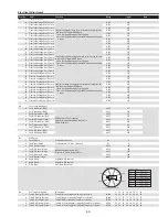 Preview for 53 page of Sanyo PDG-DHT100L - DLP Projector - HD 1080p Service Manual