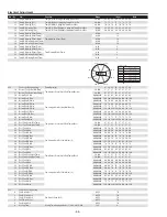 Preview for 54 page of Sanyo PDG-DHT100L - DLP Projector - HD 1080p Service Manual