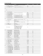 Preview for 55 page of Sanyo PDG-DHT100L - DLP Projector - HD 1080p Service Manual