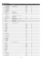 Preview for 56 page of Sanyo PDG-DHT100L - DLP Projector - HD 1080p Service Manual