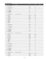 Preview for 61 page of Sanyo PDG-DHT100L - DLP Projector - HD 1080p Service Manual