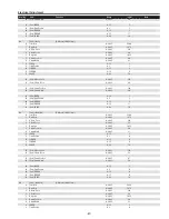 Preview for 67 page of Sanyo PDG-DHT100L - DLP Projector - HD 1080p Service Manual