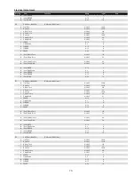 Preview for 73 page of Sanyo PDG-DHT100L - DLP Projector - HD 1080p Service Manual