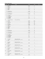 Preview for 75 page of Sanyo PDG-DHT100L - DLP Projector - HD 1080p Service Manual